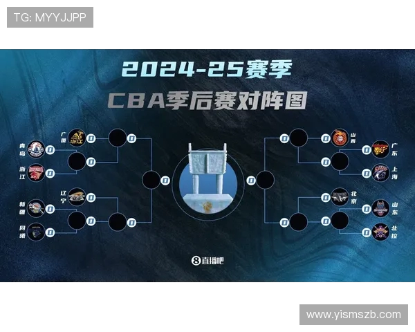 2023-2024赛季CBA常规赛收官战次日排名确定季后赛八强席位